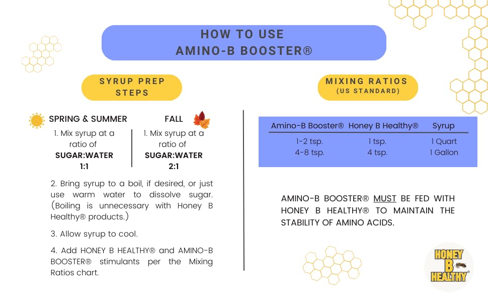 Amino-B Booster 8 oz. Bottle, Liquid Protein Vital for Bee Health Honey B HealthyBuy Supplements Australia