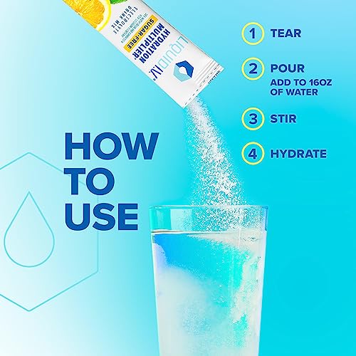 Liquid I.V. Sugar-Free Hydration Multiplier - Lemon Lime – Hydration Powder Packets Liquid I.V.Buy Supplements Australia