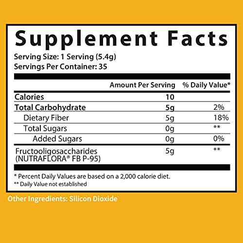 GOBIOTIX Fiber Supplement - Prebiotic Soluble Fiber Powder, Supports Gut Health GOBIOTIXBuy Supplements Australia