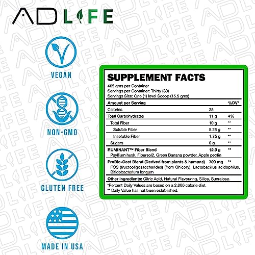 Project AD Fiber+ Fiber Supplement - Supports Gut Health and Digestive Regularity PROJECT AD LLCBuy Supplements Australia