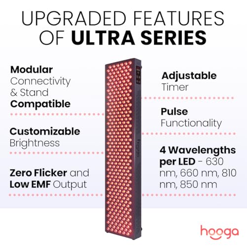 Hooga Red Light Therapy, Red Near Infrared LED Panel, 300 Quad Chip Flicker Free LEDs, Ultra Series hoogaBuy Supplements Australia