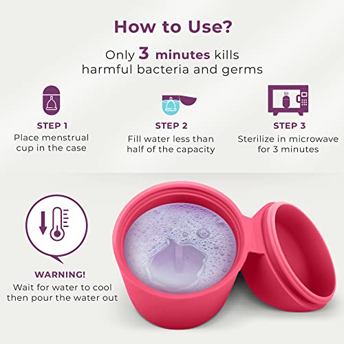 Ecoblossom Complete Menstrual Cup Kit - Small & Large Reusable Period Cups, Silicone Sterilizer EcoBlossomBuy Supplements Australia