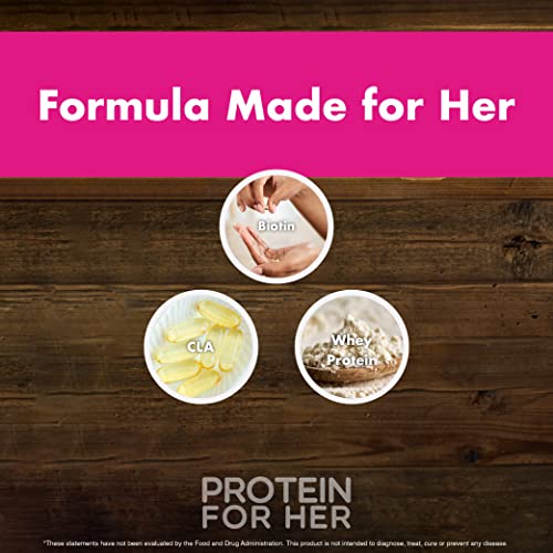 FoxyFit Protein for Her, Caramel Mocha Whey Protein Powder with CLA and Biotin FoxyFitBuy Supplements Australia