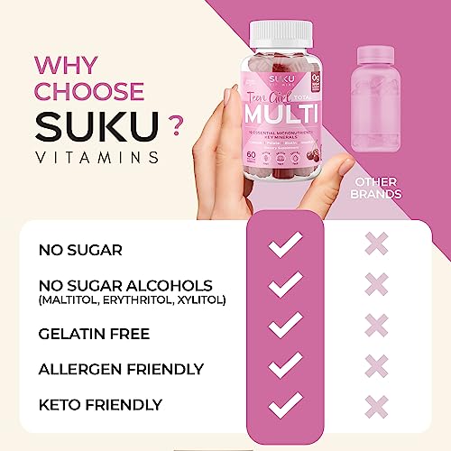 SUKU Vitamins Teen Girl Gummies – Sugar Free Vegetarian Gummy Vitamins Supplement SUKU VitaminsBuy Supplements Australia