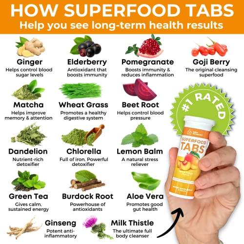 skinnytabs Superfood Tabs Detox Cleanse Drink - Fizzy Nutrition Supplement skinnytabsBuy Supplements Australia