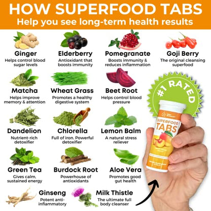 skinnytabs Superfood Tabs Detox Cleanse Drink - Fizzy Nutrition Supplement skinnytabsBuy Supplements Australia