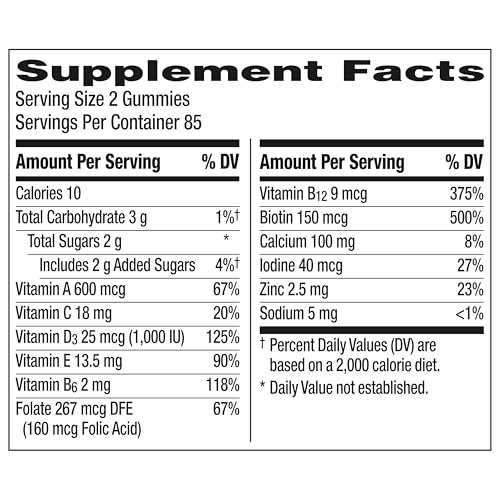 Centrum MultiGummies Gummy Multivitamin for Women, Multivitamin/Multimineral Supplement with Vitamin D3, B and Antioxidants CentrumBuy Supplements Australia