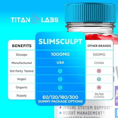 Slimsculpt Keto ACV Gummies, Slim Sculpt Keto ACV Gummies Advanced Weight Loss 1000MG Titan LabsBuy Supplements Australia