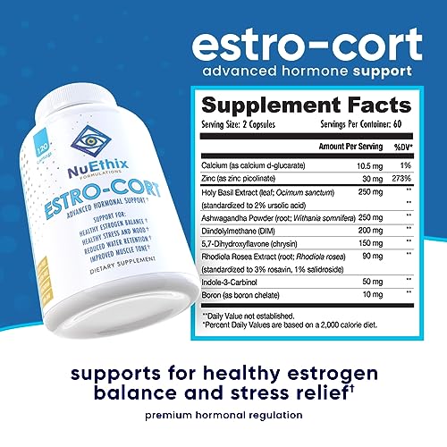 NuEthix Formulations Estro-Cort Anti-Estrogen Nutritional Support Dietary Supplement, 120 Capsules NuEthix FormulationsBuy Supplements Australia