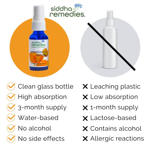 Siddha Remedies Emotional Detox Homeopathic Oral Spray for Melancholy, Irritability SiddhaBuy Supplements Australia