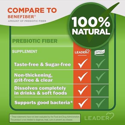 Leader Prebiotic Fiber Supplement Powder for Digestive Health, 100% Natural Daily Fiber LeaderBuy Supplements Australia