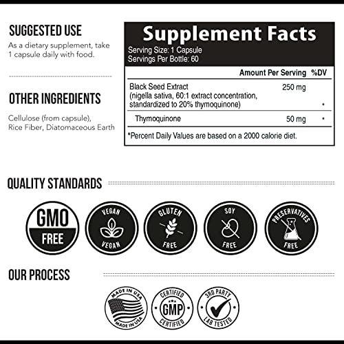 20% Thymoquinone Black Seed Oil Extract Capsules - TQ-Advanced 4X®: Highest Triquetra HealthBuy Supplements Australia