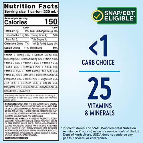Glucerna Protein Smart Nutritional Shake, Diabetic Protein Drink, Blood Suga GlucernaBuy Supplements Australia