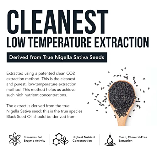 20% Thymoquinone Black Seed Oil Extract Capsules - TQ-Advanced 4X®: Highest Triquetra HealthBuy Supplements Australia