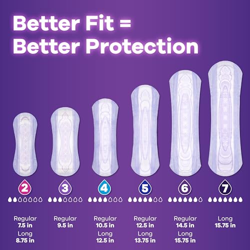 Always Discreet Adult Moderate Long Incontinence Pads, Up to 100% Leak Always DiscreetBuy Supplements Australia