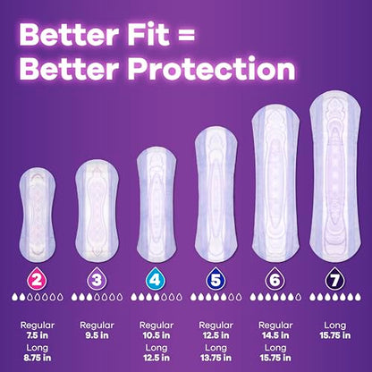 Always Discreet Adult Moderate Long Incontinence Pads, Up to 100% Leak Always DiscreetBuy Supplements Australia
