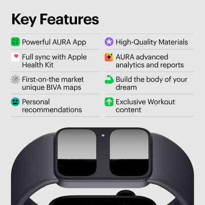 AURA Strap 2 Compatible w Apple Watch – for Body Fat, BMI & Weight Loss - Body Composion AURA StrapBuy Supplements Australia