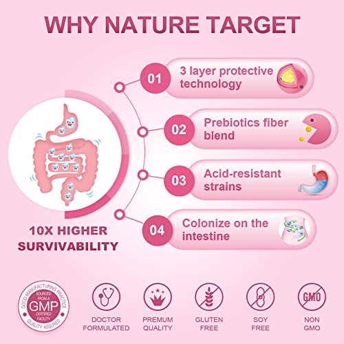 Probiotics-for-Women, Probiotics and Prebiotics, Cranberry and D-Mannose, 50-Billion NATURE TARGETBuy Supplements Australia