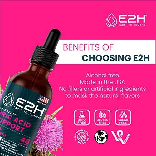 E2H Uric Acid Support Supplement - Tart Cherry and Devil’s Claw - Supports Uric Acid Health E2H EARTH TO HUMANSBuy Supplements Australia