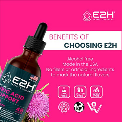 E2H Uric Acid Support Supplement - Tart Cherry and Devil’s Claw - Supports Uric Acid Health E2H EARTH TO HUMANSBuy Supplements Australia