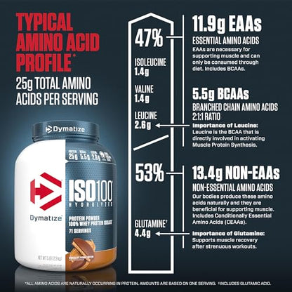 Dymatize ISO 100 Whey Protein Powder with 25g of Hydrolyzed 100% Whey Isolate DymatizeBuy Supplements Australia