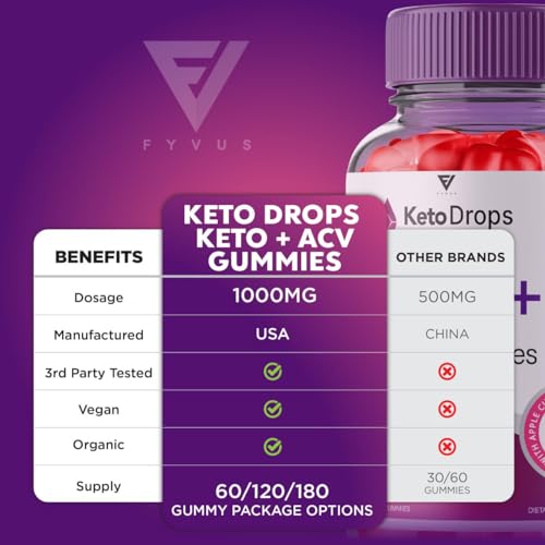 (5 Pack) Keto Drops ACV Gummies, Ketodrops Keto ACV Gummies Advanced Weight Loss FyvusBuy Supplements Australia