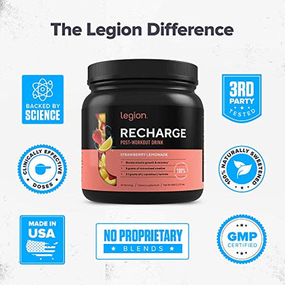 Legion Recharge Post Workout Supplement - All Natural Muscle Builder & Recovery Drink LegionBuy Supplements Australia