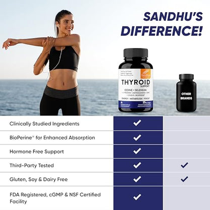 Sandhu's Thyroid Support Complex with Iodine Supplement|60 Capsules, 30 Days Supply Sandhu'sBuy Supplements Australia