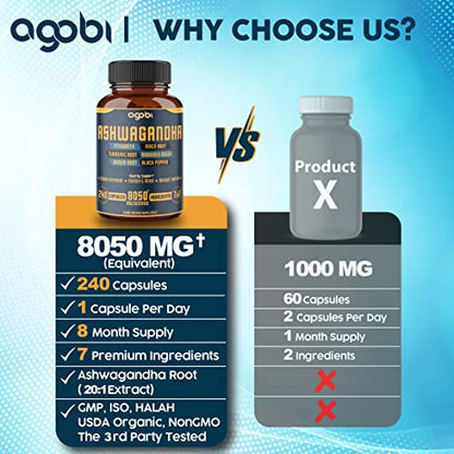 240 Capsules - 8 Month Supply - 7in1 Ashwagandha 8050mg - Combined With Fenugreek agobiBuy Supplements Australia