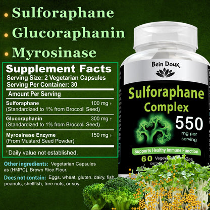 550mg Sulforaphane Supplement with Glucoraphanin and Myrosinase | Broccoli Supplemen - Maple Wellness Supplements