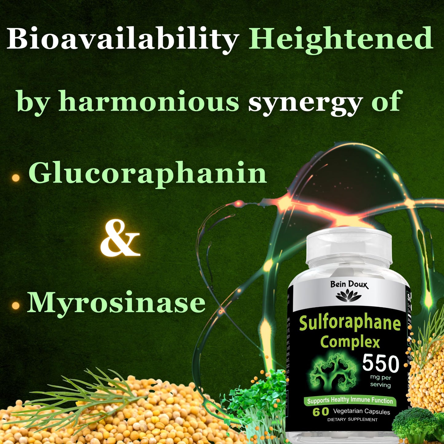 550mg Sulforaphane Supplement with Glucoraphanin and Myrosinase | Broccoli Supplemen - Maple Wellness Supplements