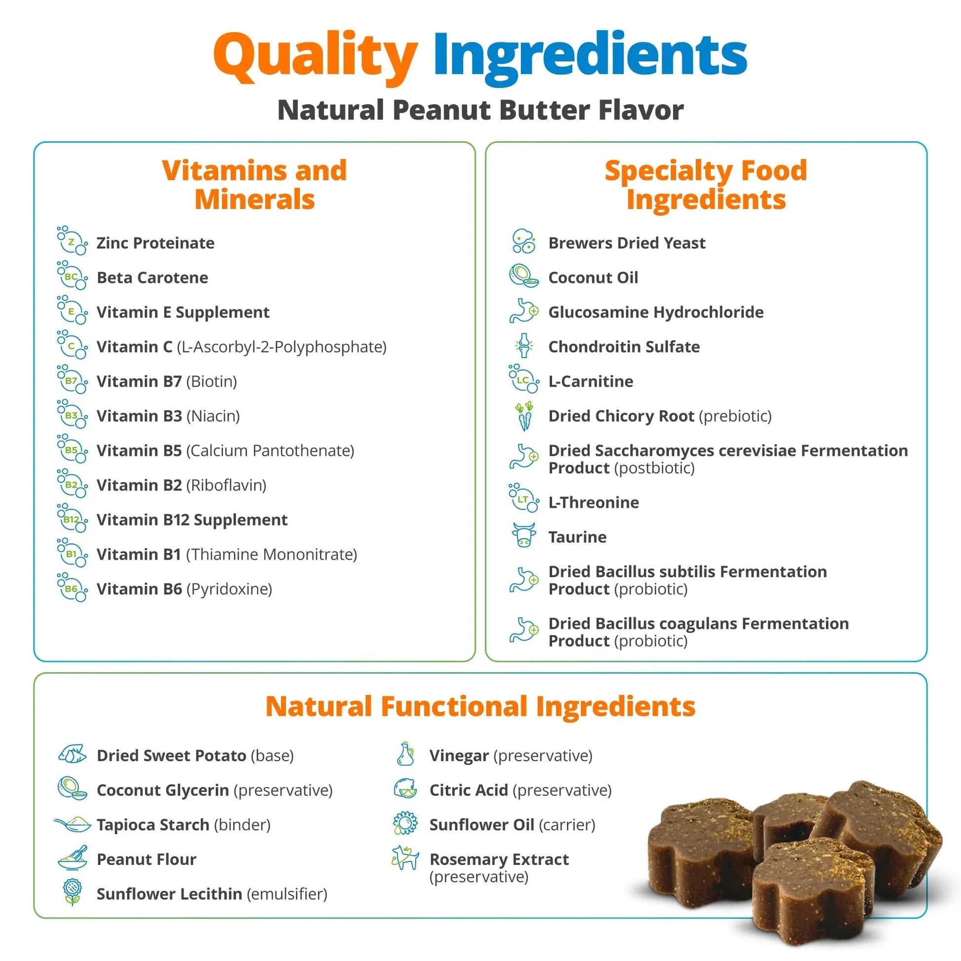 5Strands Dog Multivitamin Chews, 10-in-1, Vitamins & Postbiotics, All Ages & Breeds - Digestion, Brain, Organs, Heart, Mobility, Vision, Skin & Coat, Immunity - Dog Supplement (Peanut Butter, 90ct) - Maple Wellness Supplements