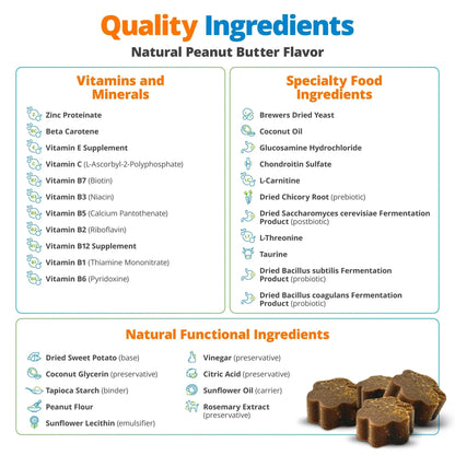5Strands Dog Multivitamin Chews, 10-in-1, Vitamins & Postbiotics, All Ages & Breeds - Digestion, Brain, Organs, Heart, Mobility, Vision, Skin & Coat, Immunity - Dog Supplement (Peanut Butter, 90ct) - Maple Wellness Supplements