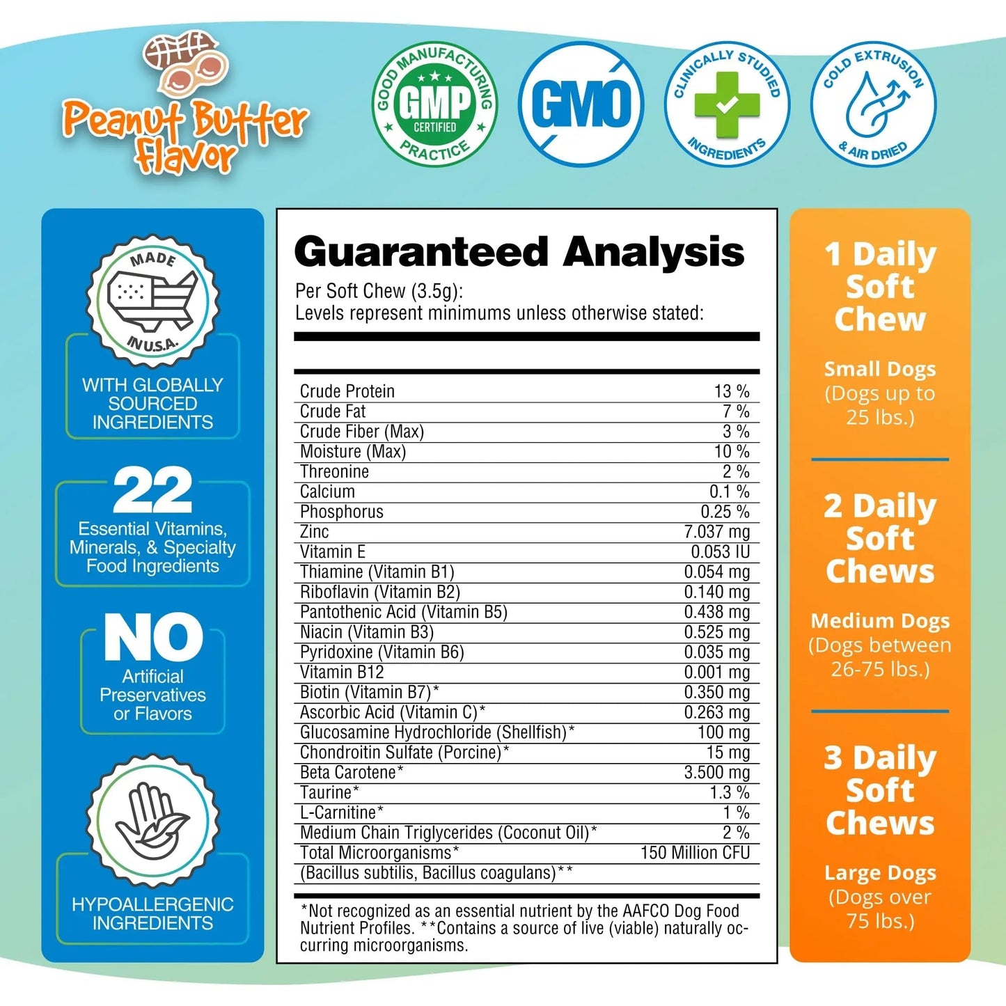 5Strands Dog Multivitamin Chews, 10-in-1, Vitamins & Postbiotics, All Ages & Breeds - Digestion, Brain, Organs, Heart, Mobility, Vision, Skin & Coat, Immunity - Dog Supplement (Peanut Butter, 90ct) - Maple Wellness Supplements