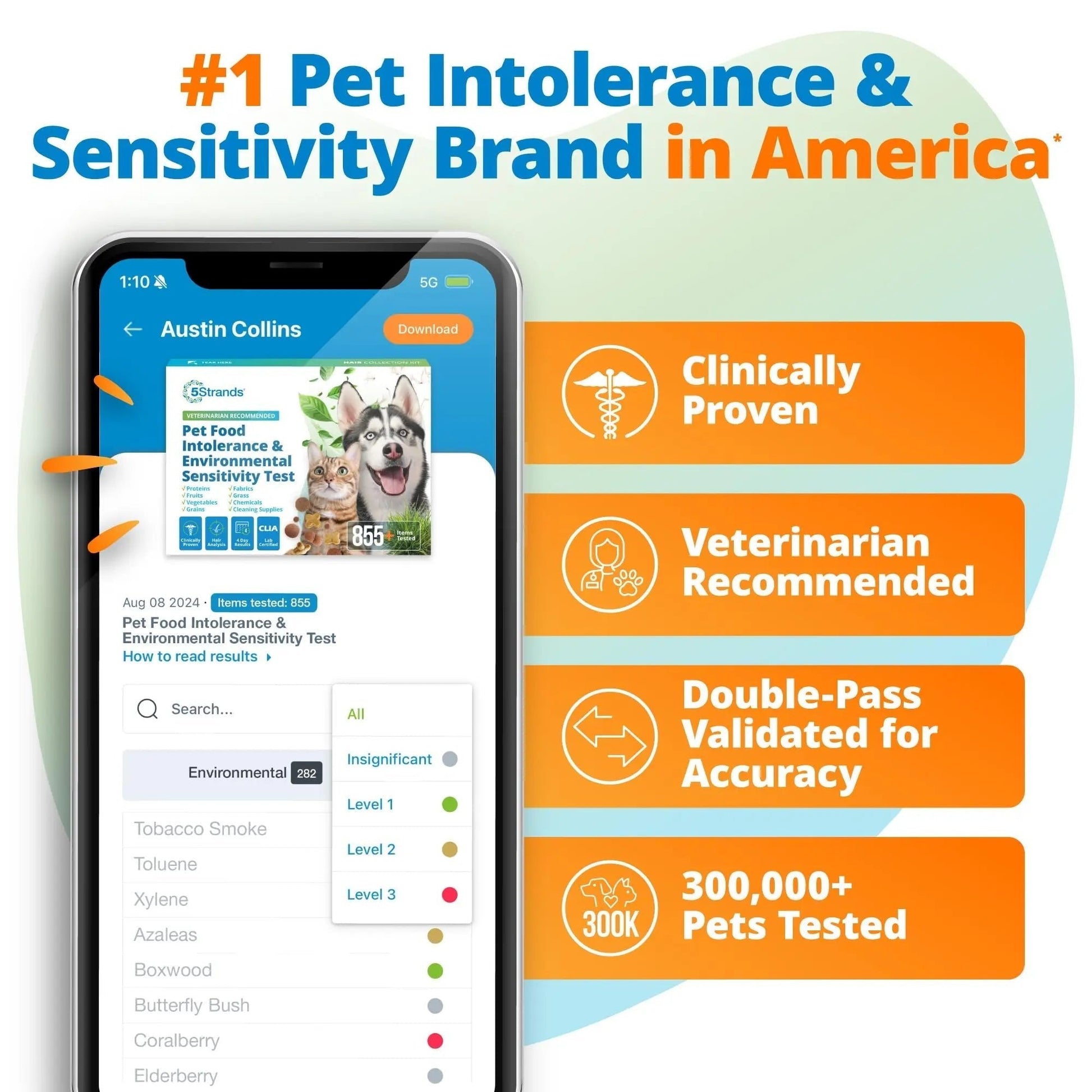 5Strands Pet Food Intolerance & Environmental Sensitivity Test, at Home Gut Health Test for Dogs & Cats, 857 Items Tested, Pet Health Check, Results in 4 Days, for All Ages and Breeds - Maple Wellness Supplements