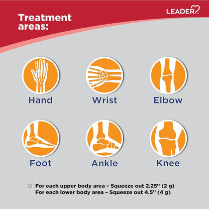 Leader Arthritis Pain Relief Gel, Original Prescription Strength, Diclofenac Sodium Topical Gel 1%, for Adults, Both Men & Women, and Children 12+, Compare to Voltaren, 3.53 Oz LeaderBuy Supplements Australia
