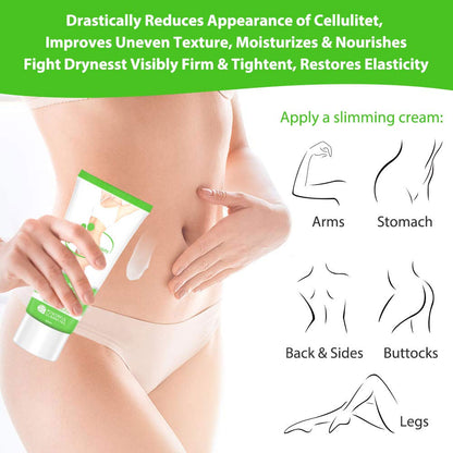 Hot Cream 2 Pack, Cellulite Slimming & Firming Cream, Body Fat Burning Massage Gel AIQIUSHABuy Supplements Australia