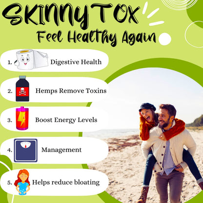 Skinnytox 15 Day Colon Cleanse Detox, Supports Healthy Bowel Movements Flushes Toxins Advanced BionetixBuy Supplements Australia