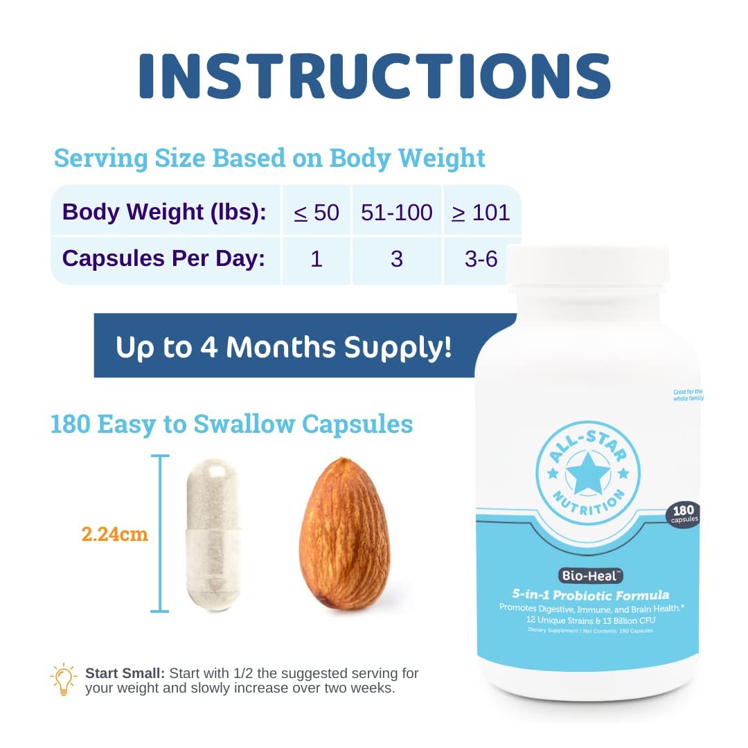 5-in-1 Bio-Heal® Probiotic Capsules for Kids, Men & Women - Best Supplement for Brain Function, Gut Health & Constipation - Shelf Stable & Fortified with Vitamins, Minerals & Prebiotics All-Star NutritionBuy Supplements Australia
