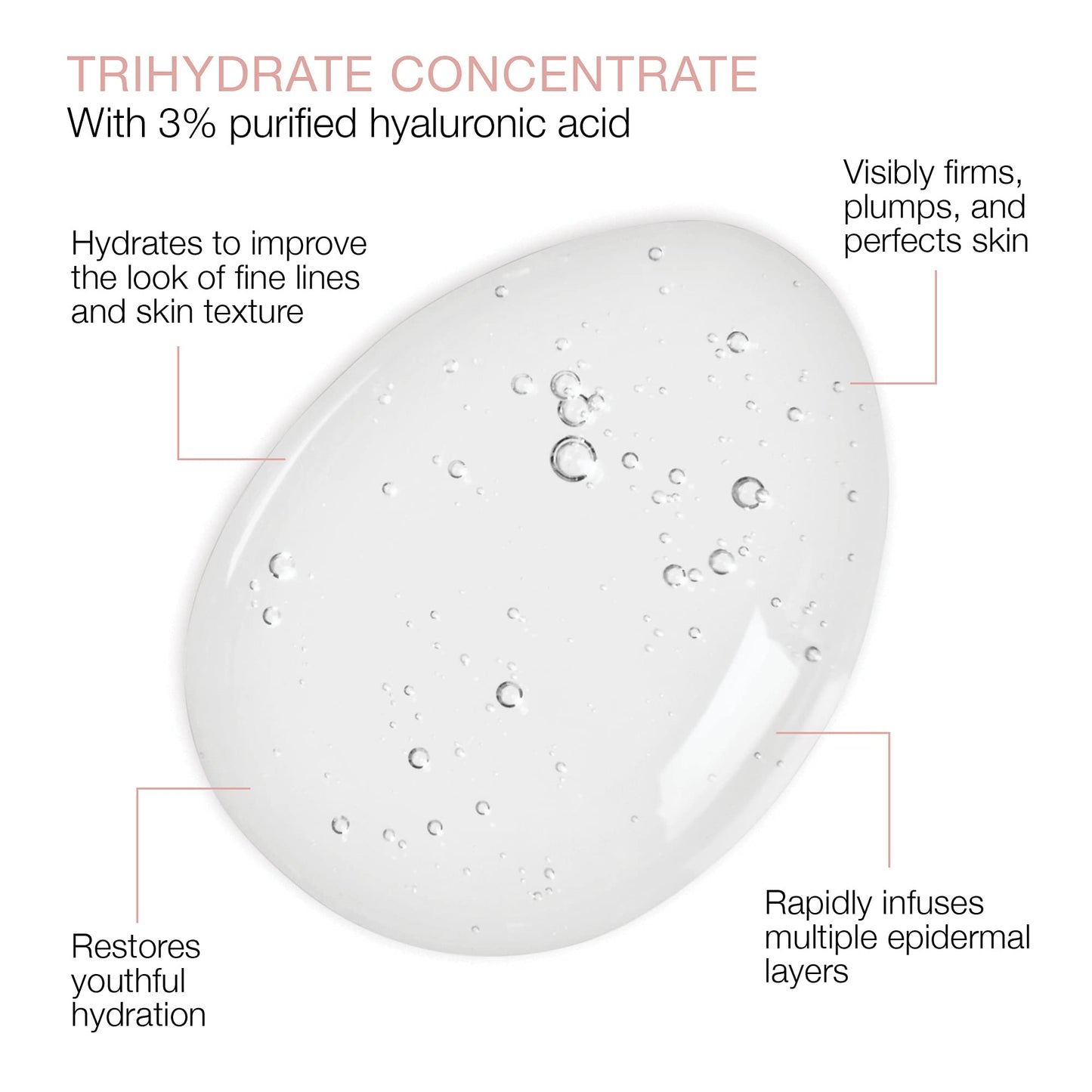 SeroVital Beauty TriHydrate Concentrate - 3% Hyaluronic Acid - 3 Forms - Anti Aging SerovitalBuy Supplements Australia