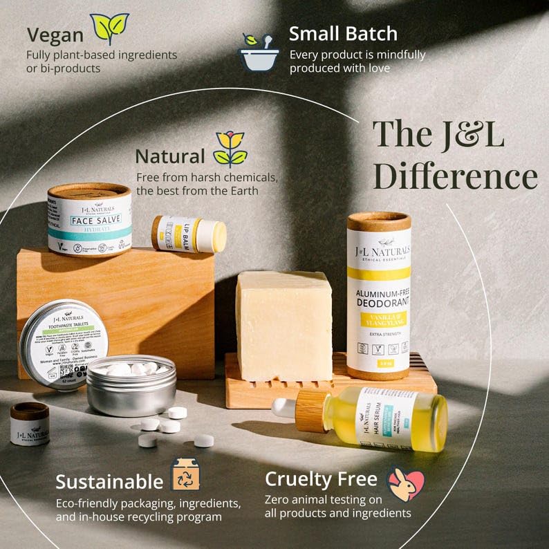 J&L Naturals Muscle Rub | Cream for Achy + Sore Muscles, Joints, Back, Knees, Shoulders | Soothing & Nourishing | Vegan, Sustainable, Cruelty Free, Natural, Made in US (1-Pack) J&L NaturalsBuy Supplements Australia