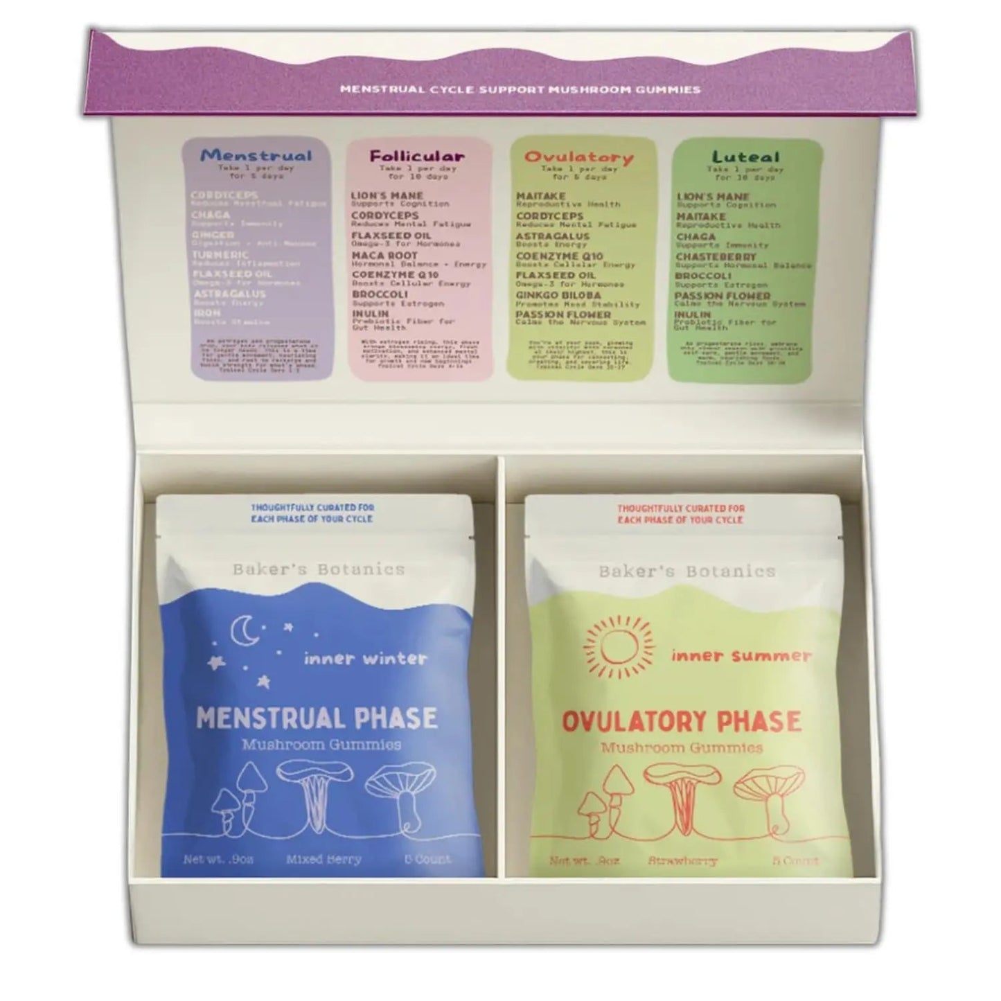 Period ovulatory & PMS Support Supplement for Women – Hormone Balance + 4-Phase Menstrual Cycle Kit | Vegan Functional Mushroom Gummies by Baker’s Botanics (Pack of 6)(30 Gummies) Baker's BotanicsBuy Supplements Australia