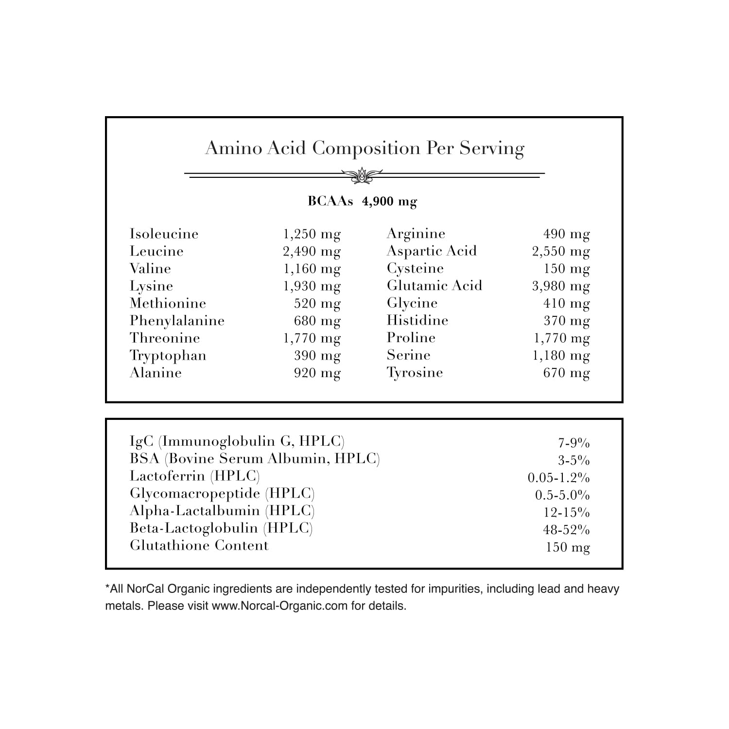 NorCal Organic Unflavored Whey Protein - 2lbs Bulk | 100% Grass-Fed, USDA Certified NorCal OrganicBuy Supplements Australia