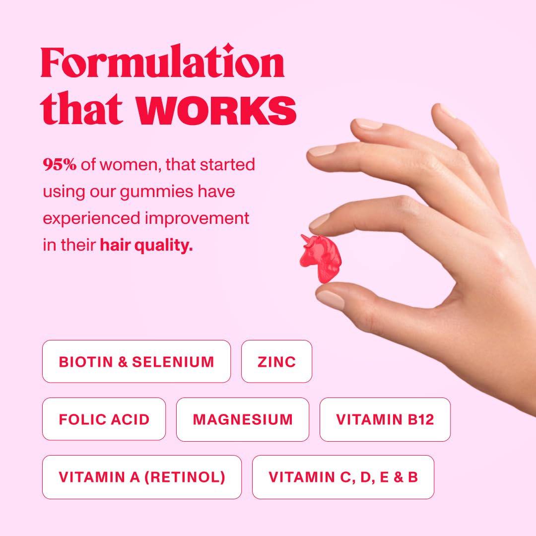 Bloom Robbins 60 Hair Gummies for Faster Hair Growth Vitamins for Women & 5000 MCG Bloom RobbinsBuy Supplements Australia