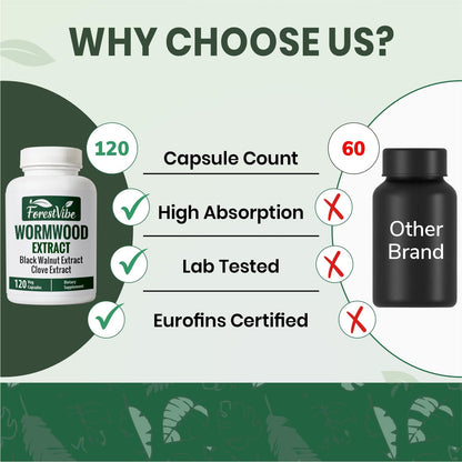 ForestVibe Wormwood Complex with Black Walnut & Clove, 3-in-1 Herbal Blend, Sweet Wormwood Extract Capsules, 120 Vegan Capsules, 2 Month Supply, Non-GMO & Gluten Free Supplement ForestVibeBuy Supplements Australia