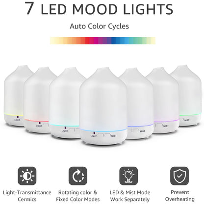 Diffusers 200ml Resin Colorful Essential Oil Diffuser with Adjustable Mist Mode,Auto Off Aroma Diffuser OtheyaBuy Supplements Australia