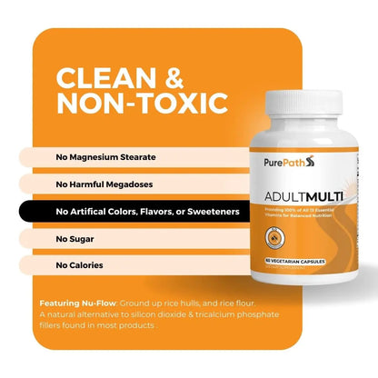 PurePath Non-Toxic Adult Multivitamin - 13 Vitamins - 100% RDA - No Harmful Megadoses - with B6 & B12 PurePath