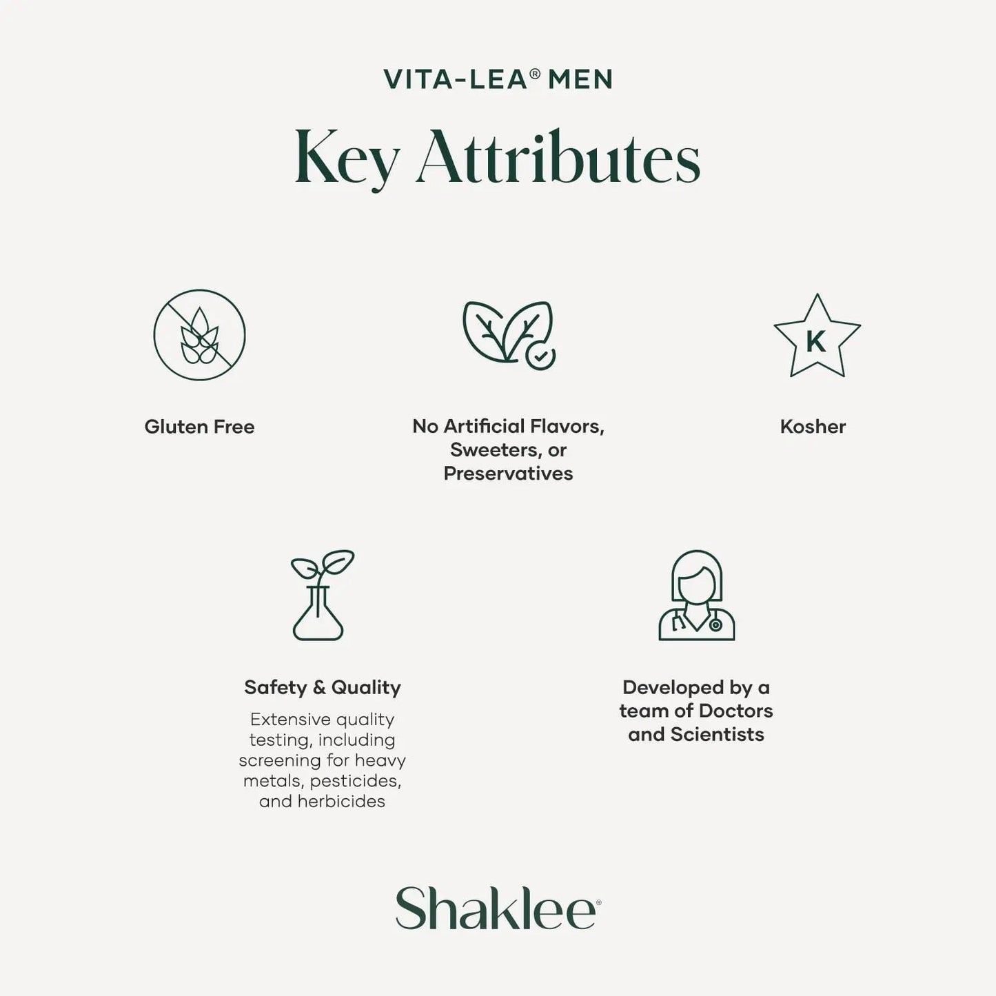 Shaklee - Vita-Lea® Men High Potency Multivitamin and Multimineral - Supports Heart, Immune, Bone, and Joint Health ShakleeBuy Supplements Australia