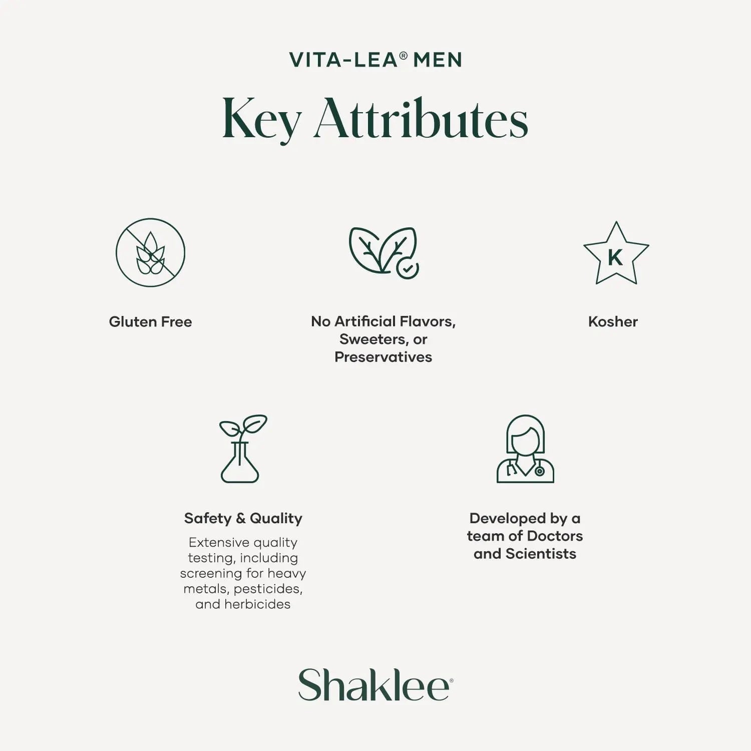Shaklee - Vita-Lea® Men High Potency Multivitamin and Multimineral - Supports Heart, Immune, Bone, and Joint Health ShakleeBuy Supplements Australia