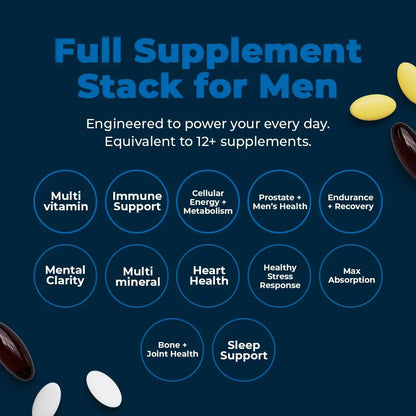 VitaMedica Men’s Multivitamin with Prostate Health Support | Vitamins, Minerals, Omega3s and Saw Palmetto | Box of 30 Easy Daily Packs | VitaMedica
